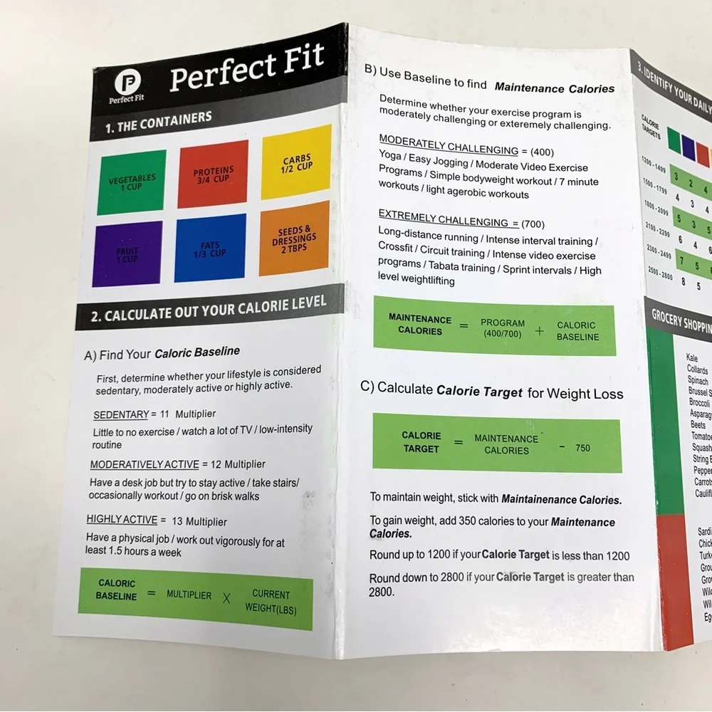 NEW Perfect Fit Meal Plan Fitness Set